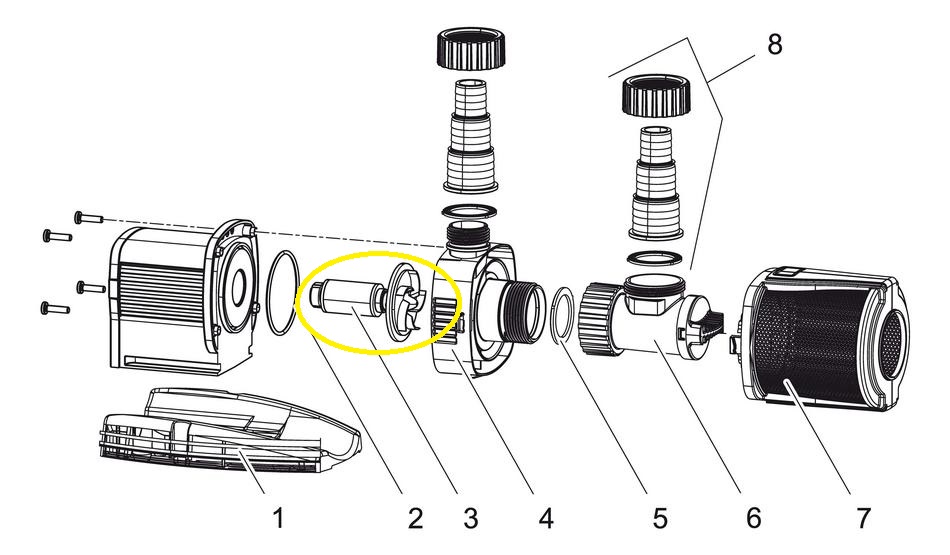 Vue éclatée technique des différentes pièces d'une pompe OASE Aquarius. Le rotor central avec ses ailettes est surligné en jaune afin d'en indiquer la position et la forme. Autres pièces : corps de pompe, joints, vis, raccords de tuyaux.